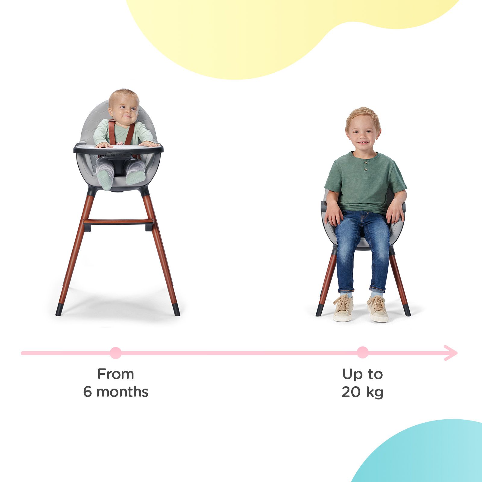 Kinderkraft Finix - krzesełko do karmienia 2 w 1 w mamaija