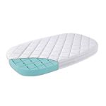 LEANDER - materac do łóżeczka CLASSIC™ Baby - Premium w sklepie mamaija