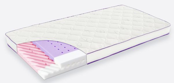 Traumeland&#x20;Materac&#x20;Gwiazda&#x20;Polarna&#x20;120x60&#x20;cm&#x20;&#x20;w&#x20;mamaija