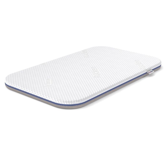 R&#xFC;cken&#x20;UnoMe&#x20;-&#x20;materac&#x20;do&#x20;&#x0142;&#xF3;&#x017C;eczek&#x20;dostawnych&#x20;82x50&#x20;cm