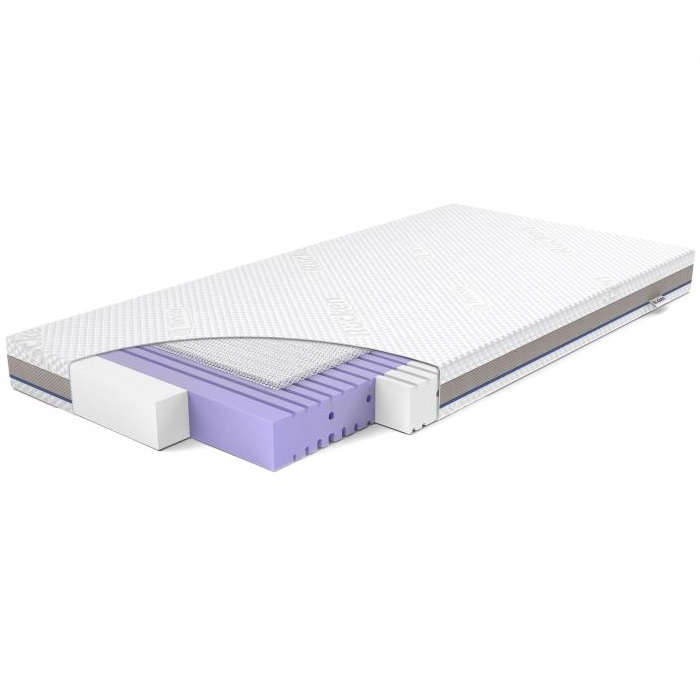 Rucken&#x20;Aero&#x20;-&#x20;materac&#x20;pianka&#x20;antybakteryjna&#x20;HR&#x20;35&#x20;&#x2B;&#x20;mata&#x20;3D&#x20;140x70