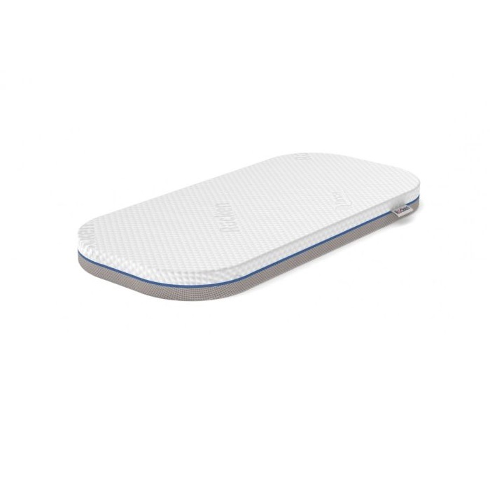 R&#xFC;cken&#x20;Egge&#x20;-&#x20;materacyk&#x20;do&#x20;&#x0142;&#xF3;&#x017C;eczka&#x20;Baby&#x20;Hug&#x20;i&#x20;ko&#x0142;ysek&#x20;72&#x20;x&#x20;33&#x20;x&#x20;5,5&#x20;cm