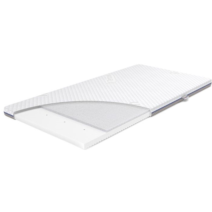 R&#xFC;cken&#x20;Travel&#x20;Aero&#x20;-&#x20;materac&#x20;do&#x20;&#x0142;&#xF3;&#x017C;eczka&#x20;turystycznego&#x20;120&#x20;x&#x20;60&#x20;cm