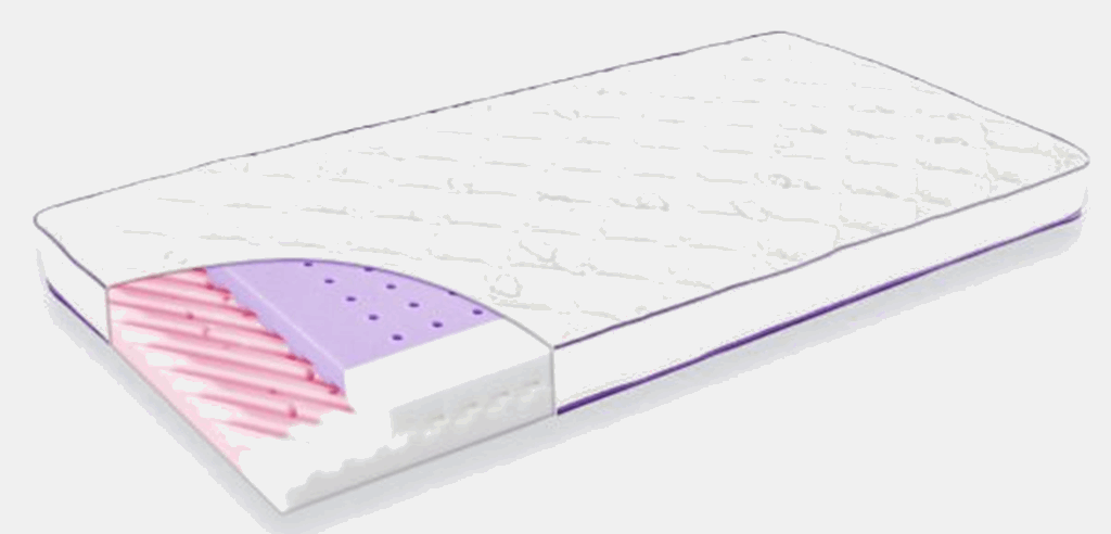 Traumeland&#x20;Materac&#x20;Gwiazda&#x20;Polarna&#x20;140x70&#x20;cm&#x20;w&#x20;Mama&#x20;i&#x20;Ja