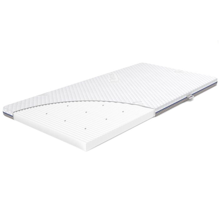 R&#xFC;cken&#x20;Travel&#x20;Classic&#x20;-&#x20;materac&#x20;do&#x20;&#x0142;&#xF3;&#x017C;eczka&#x20;turystycznego&#x20;120&#x20;x&#x20;60&#x20;cm