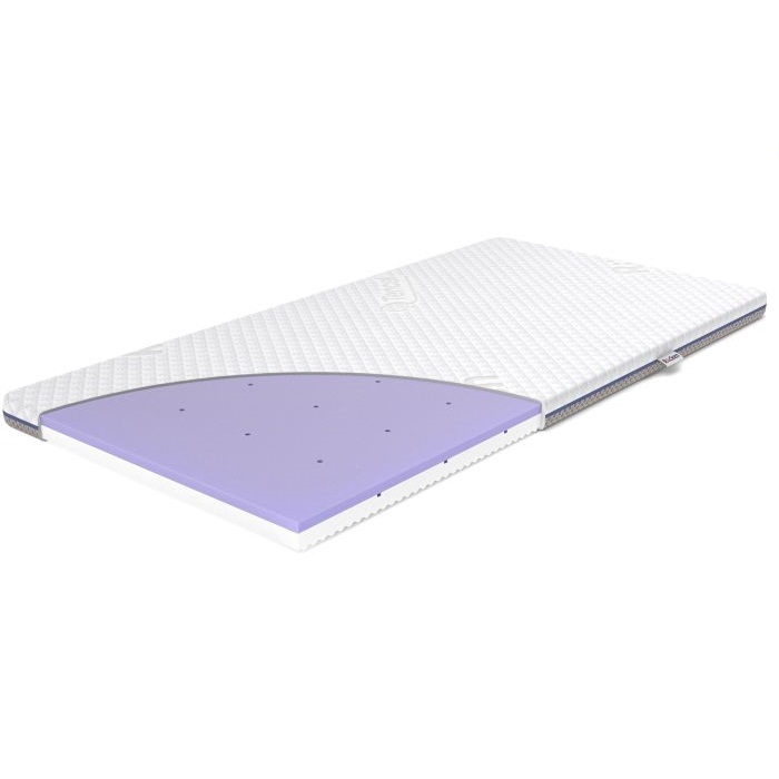 R&#xFC;cken&#x20;Travel&#x20;Aseptic&#x20;-&#x20;materac&#x20;do&#x20;&#x0142;&#xF3;&#x017C;eczka&#x20;turystycznego&#x20;120&#x20;x&#x20;60&#x20;cm