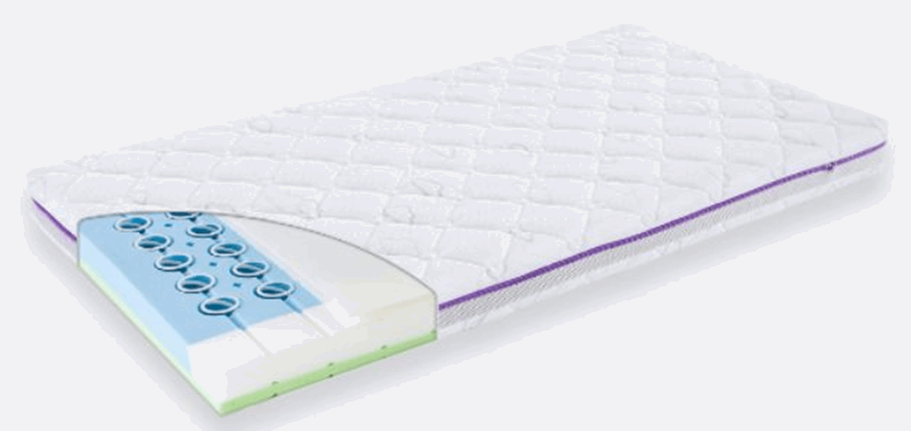 Traumeland&#x20;Materac&#x20;Wirbelwind&#x20;120&#x20;x&#x20;60&#x20;cm&#x20;w&#x20;Mama&#x20;i&#x20;Ja