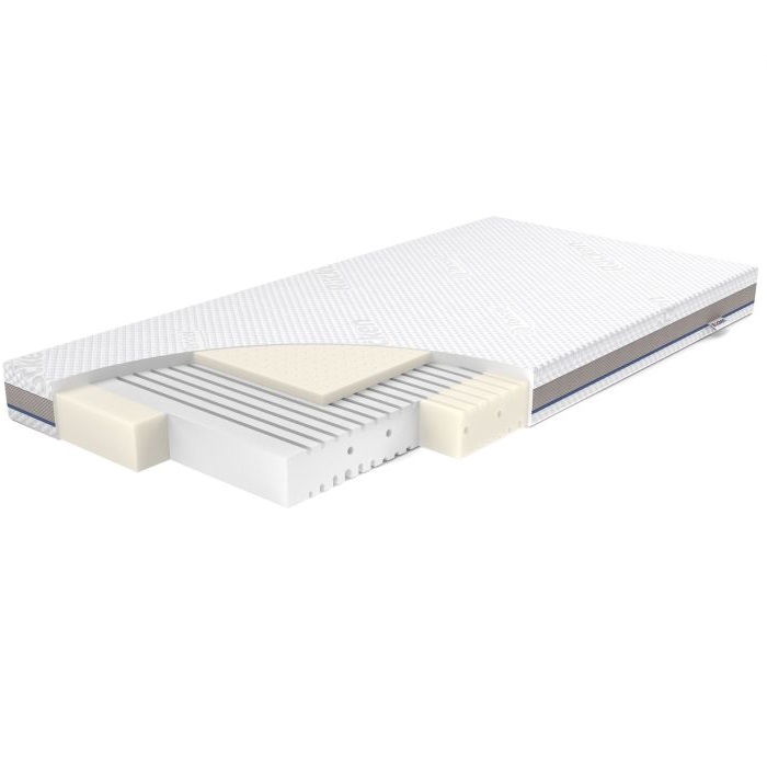 R&#xFC;cken&#x20;Stabil&#x20;-&#x20;materac&#x20;dla&#x20;dziecka&#x20;pianka-lateks&#x20;120x60