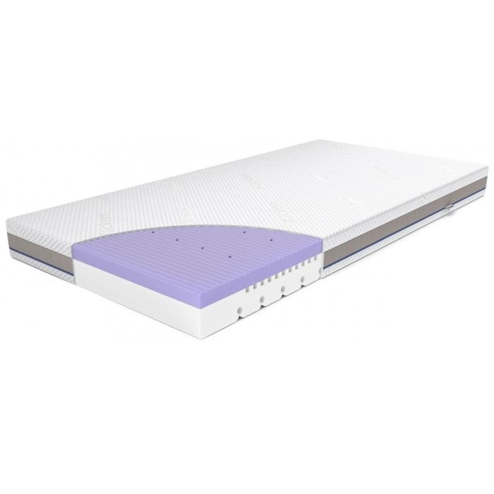 R&#xFC;cken&#x20;Stark&#x20;-&#x20;materac&#x20;200x90&#x20;cm