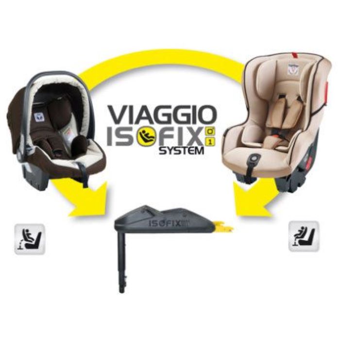 Peg perego isofix baza best sale