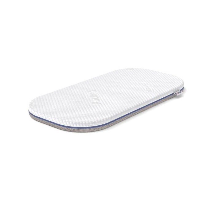 Rucken&#x20;Egg&#x20;-&#x20;materac&#x20;pianka&#x20;antybakteryjna&#x20;HR&#x20;75x37x4&#x20;cm&#x20;do&#x20;&#x0142;o&#x017C;eczka&#x20;Baby&#x20;Hug