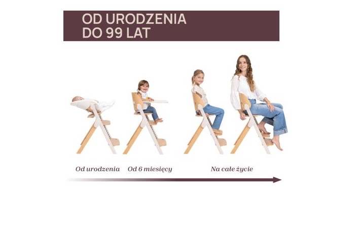 Chicco Meraviglia - krzesełko ewolucyjne dla dzieci od urodzenia