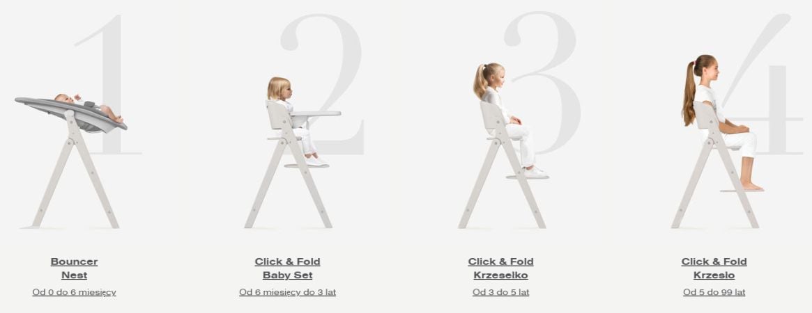 Cybex Click & Fold 3w1 - komfortowe krzesełko z zestawem Baby Set i tacką