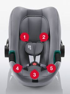 Britax Romer, Baby-Safe 3 i-Size - fotelik samochodowy od urodzenia do około 15 miesiąca życia pasy bezpieczeństwa