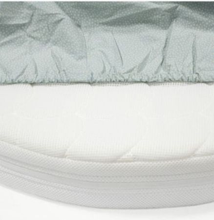 Stokke Prześcieradło do łóżeczka Sleepi V3