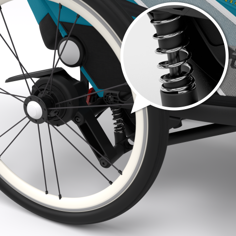 Cybex Zeno Bike - przyczepka rowerowa z tylną amortyzacją