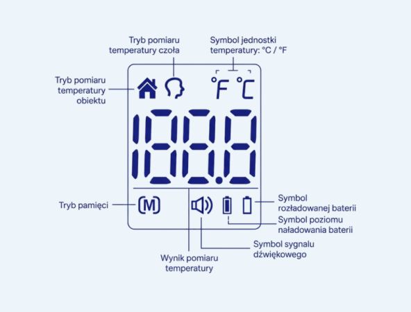 Katarek DET-3019 z dwoma trybami pomiaru temperatury